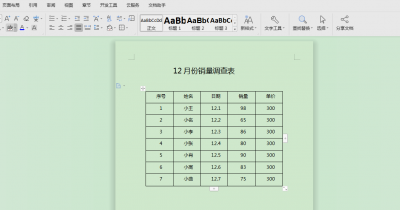 ​word表格行高和列宽如何调整（word表格里怎样调整行高和列宽）