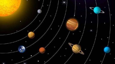 ​围绕太阳运行的有几大行星 太阳系中只有八大行星绕太阳运行