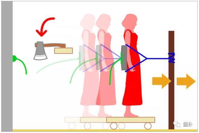 没有女朋友，如何练就令人闻风丧胆的吻技？这一招也太刺激了吧！