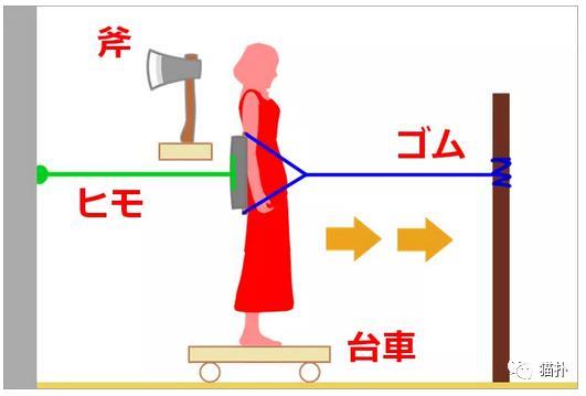 没有女朋友，如何练就令人闻风丧胆的吻技？这一招也太刺激了吧！