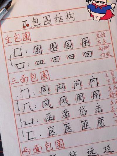 左上包围结构的字（左上包围结构的字书写规则）