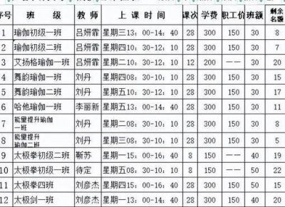 ​长春老年大学（长春老年大学2024年招生简章）